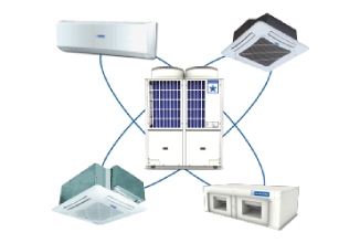 VRF V加100％逆变器